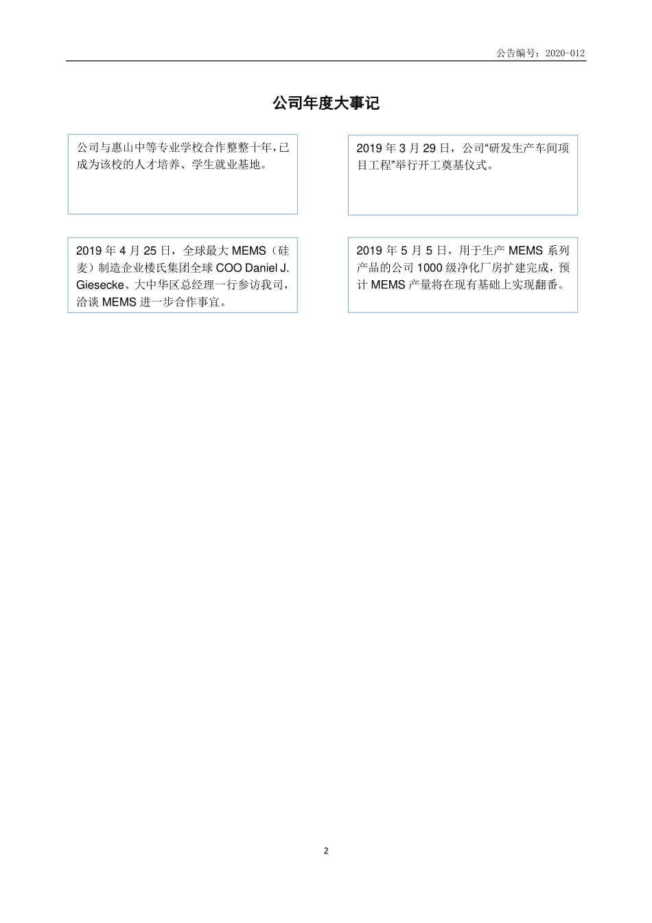 831034_2019_红光股份_2019年年度报告_2020-04-29.pdf_第2页