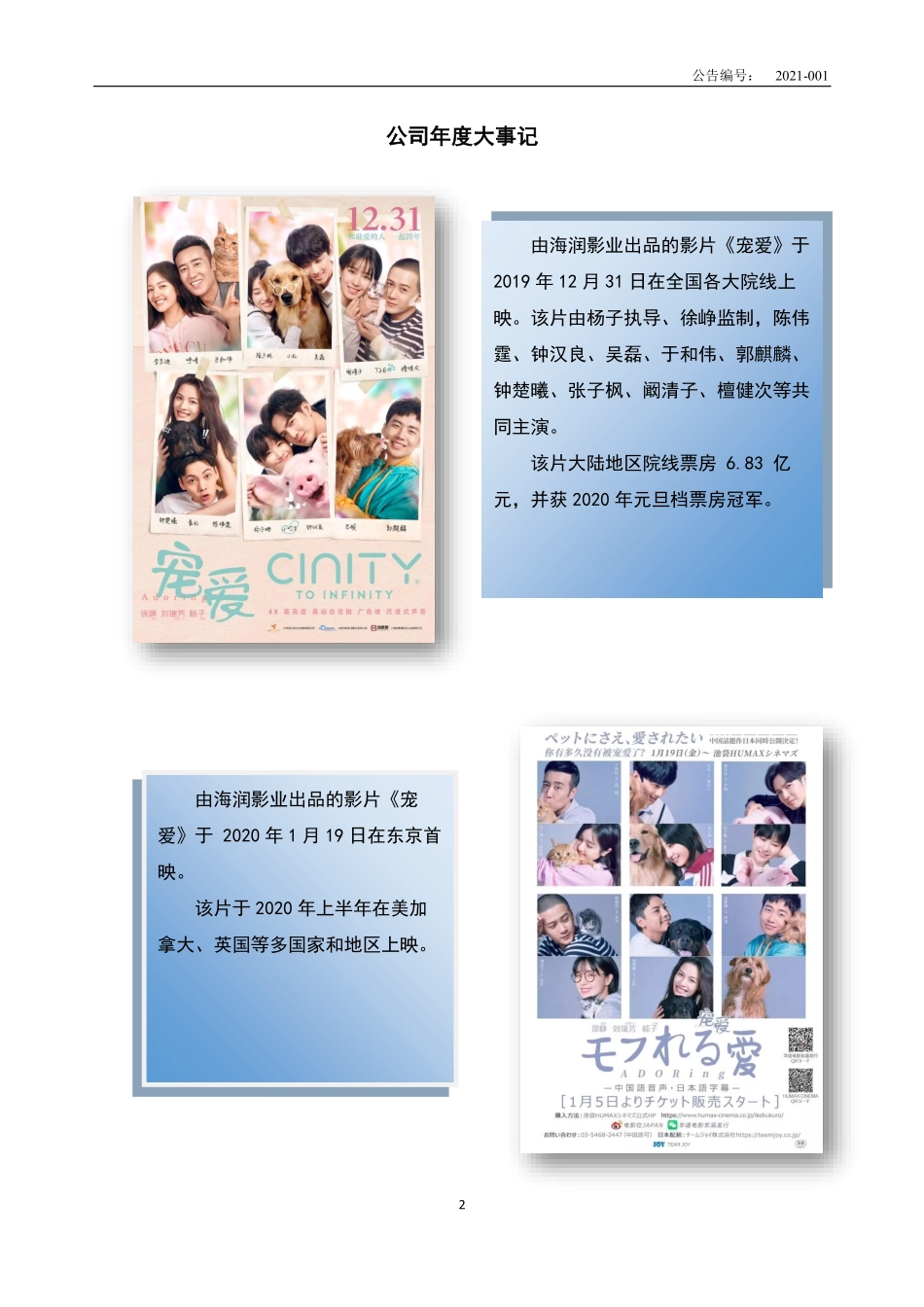 836583_2020_ST海润_2020年年度报告_2021-04-15.pdf_第2页