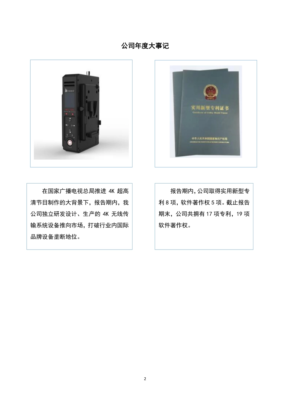 831022_2019_三和视讯_2019年年度报告_2020-04-23.pdf_第2页