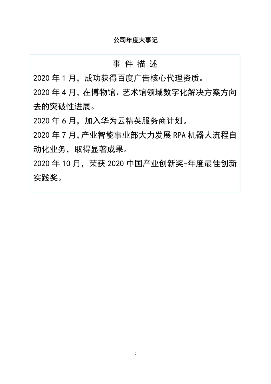 837251_2020_智唐科技_2020年年度报告_2021-04-21.pdf_第2页