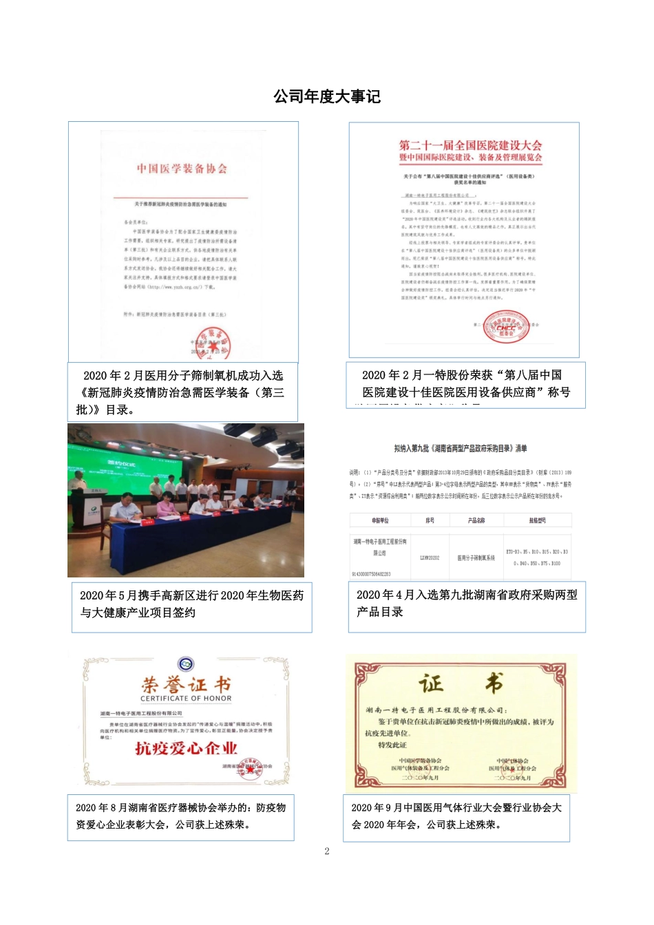 839074_2020_一特医疗_2020年年度报告_2021-04-19.pdf_第2页