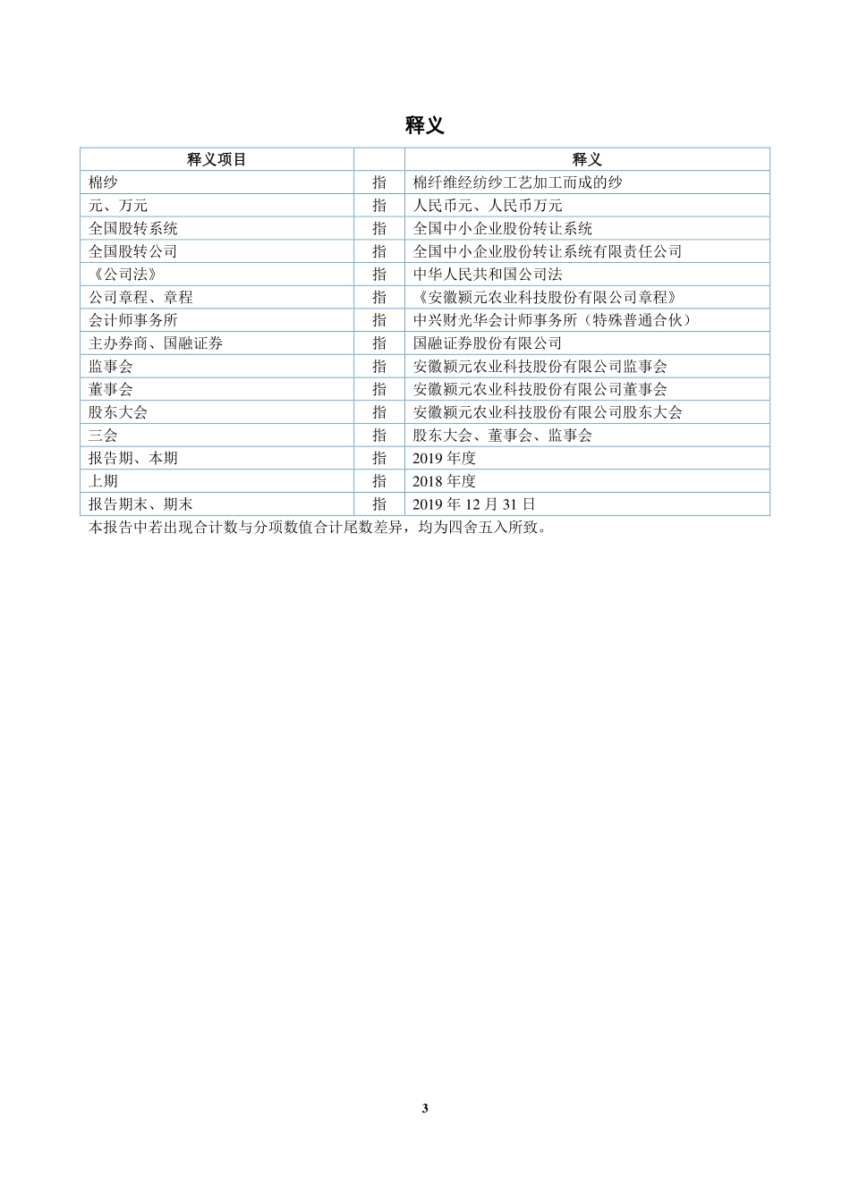 831136_2019_颍元股份_2019年年度报告_2020-06-29.pdf_第3页