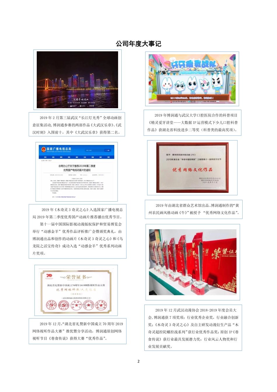 831252_2019_博润通_2019年年度报告_2020-05-28.pdf_第2页