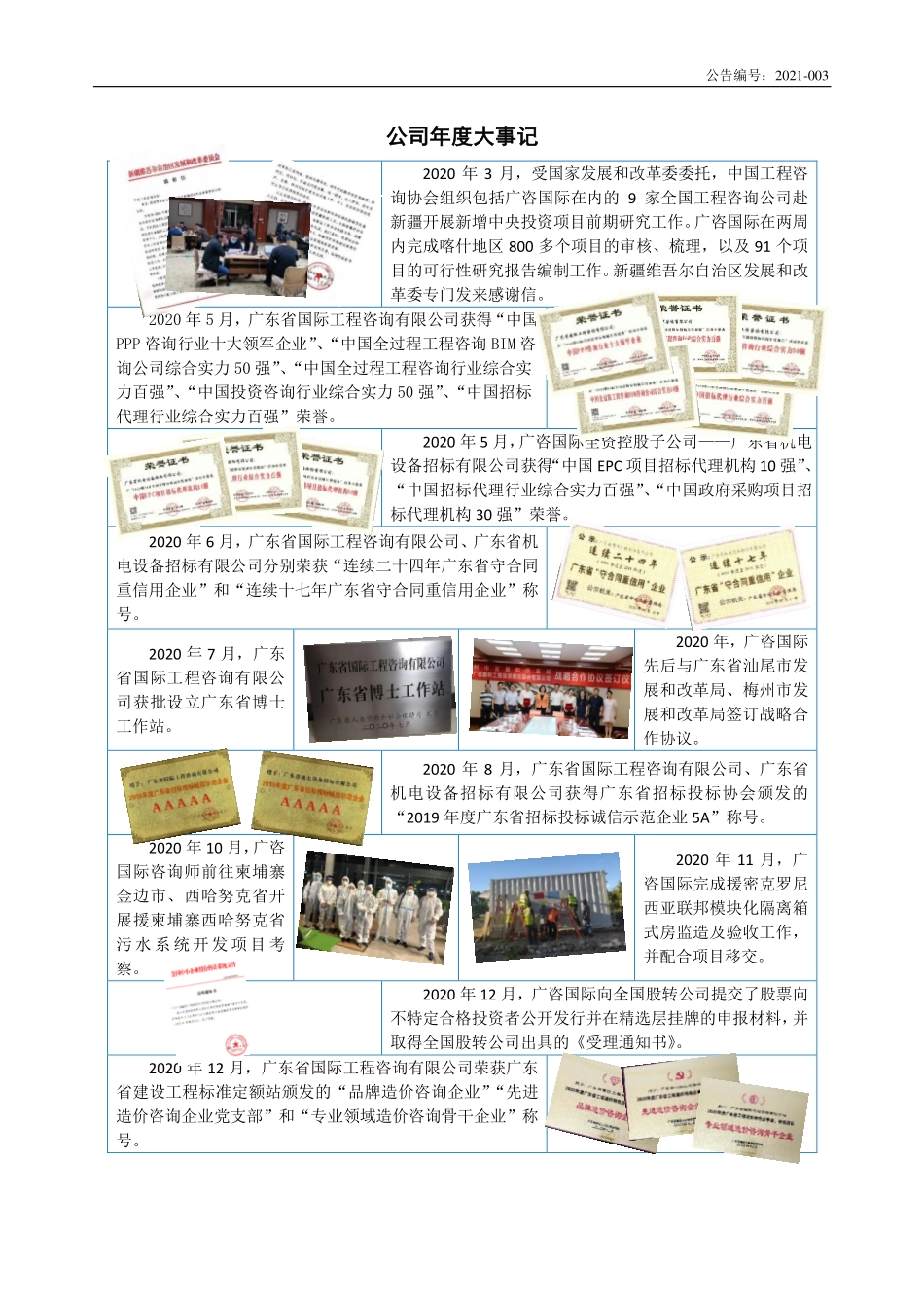 836892_2020_广咨国际_2020年年度报告_2021-03-11.pdf_第2页