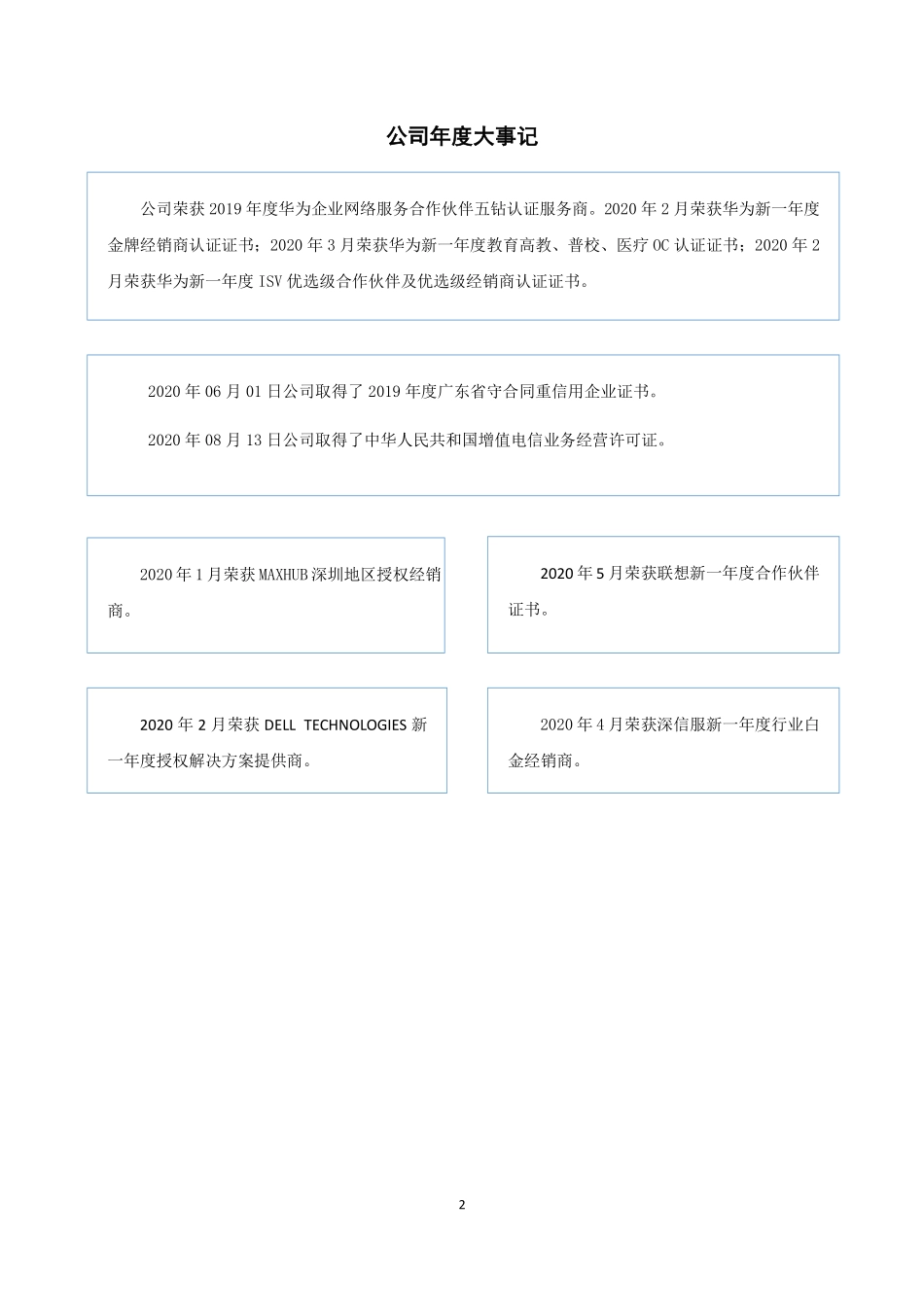 839316_2020_长城网科_2020年年度报告_2021-04-26.pdf_第2页
