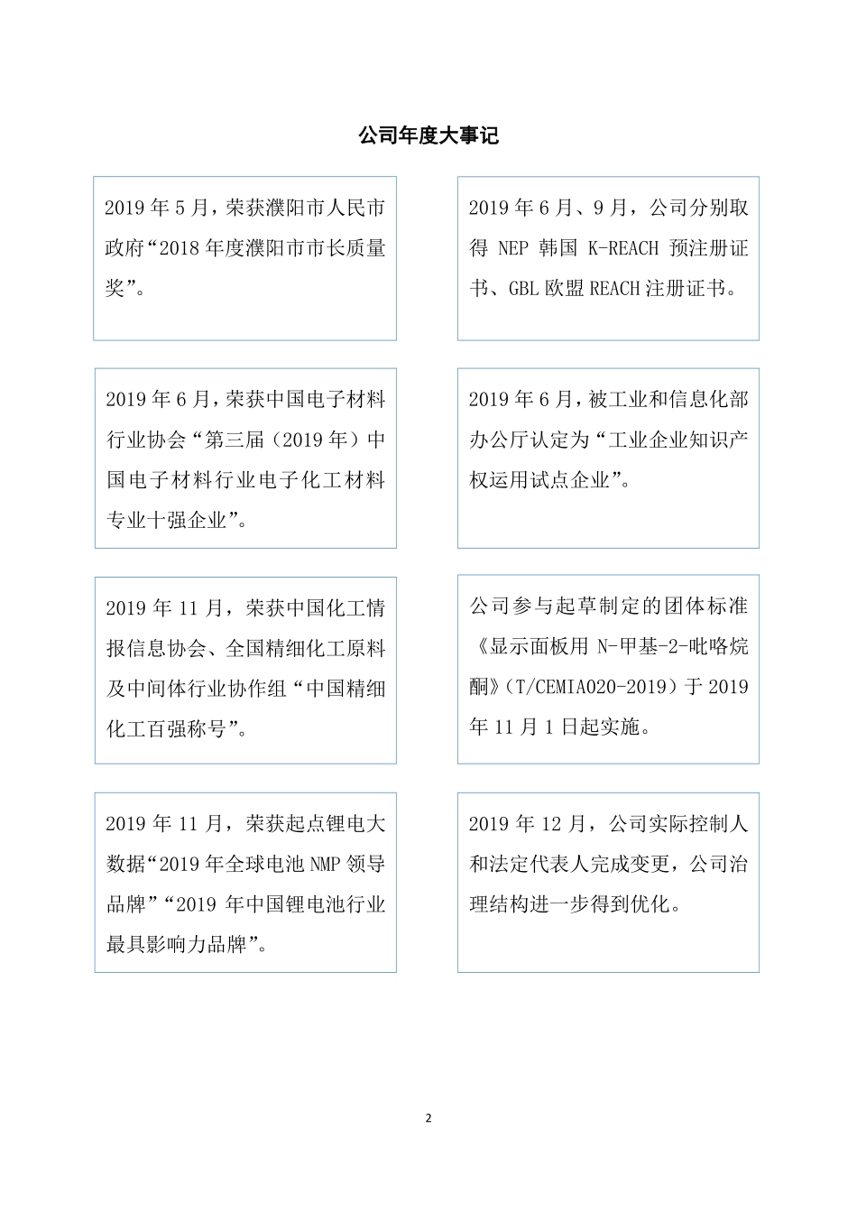 831325_2019_迈奇化学_2019年年度报告_2020-04-22.pdf_第2页