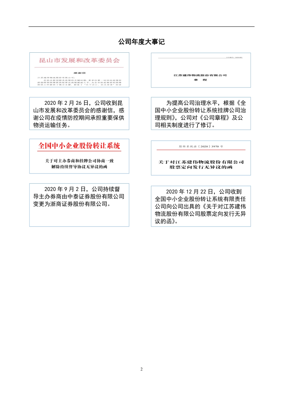 839532_2020_建伟物流_2020年年度报告_2021-04-22.pdf_第2页