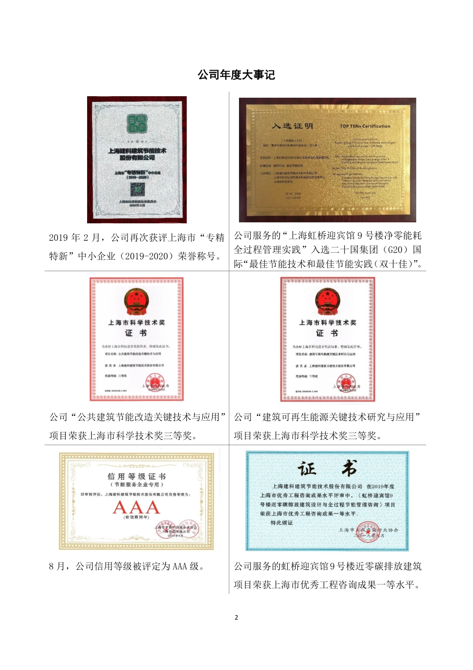 831146_2019_建科节能_2019年年度报告_2020-04-16.pdf_第2页