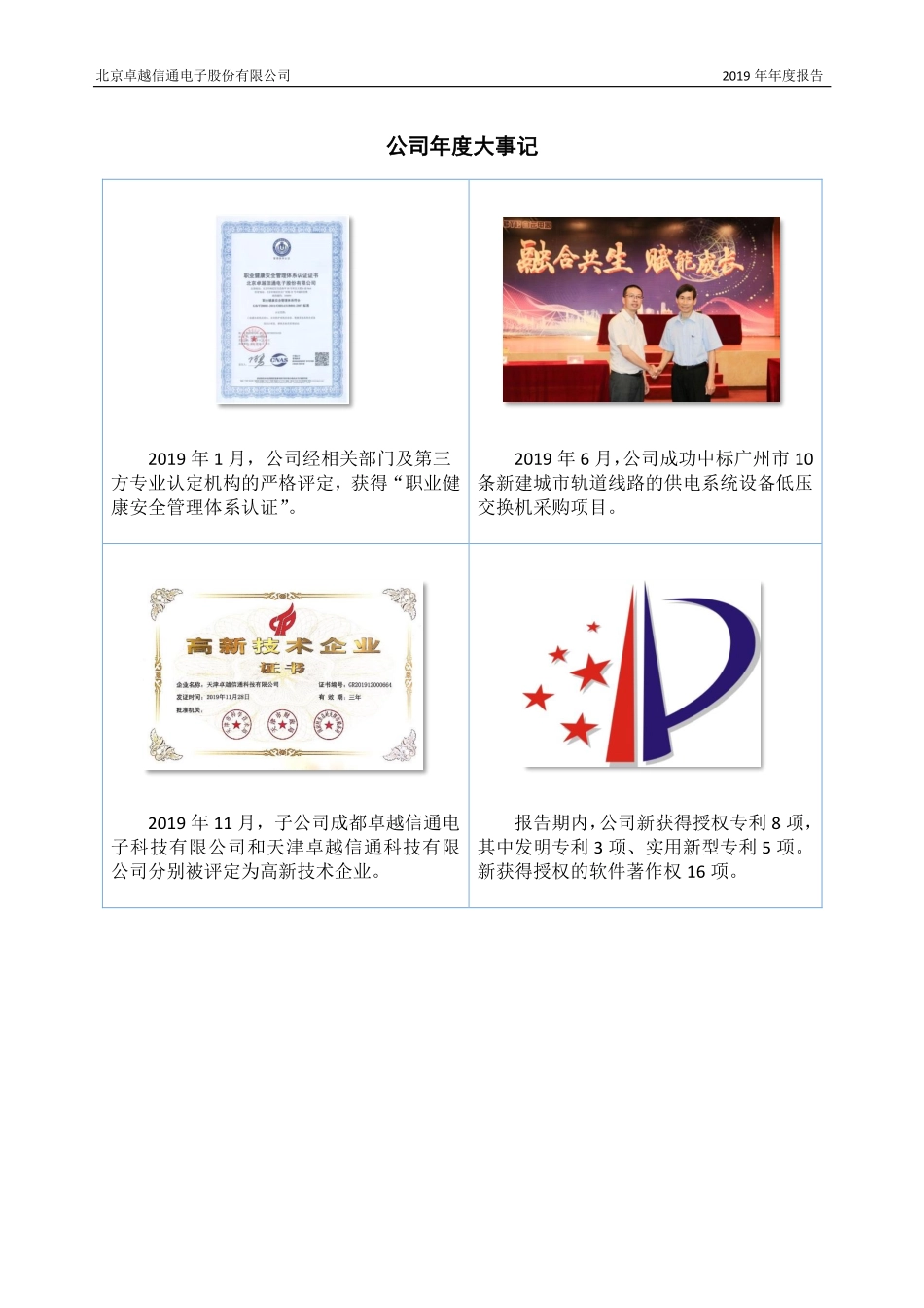 831779_2019_卓越信通_2019年年度报告_2020-04-28.pdf_第2页
