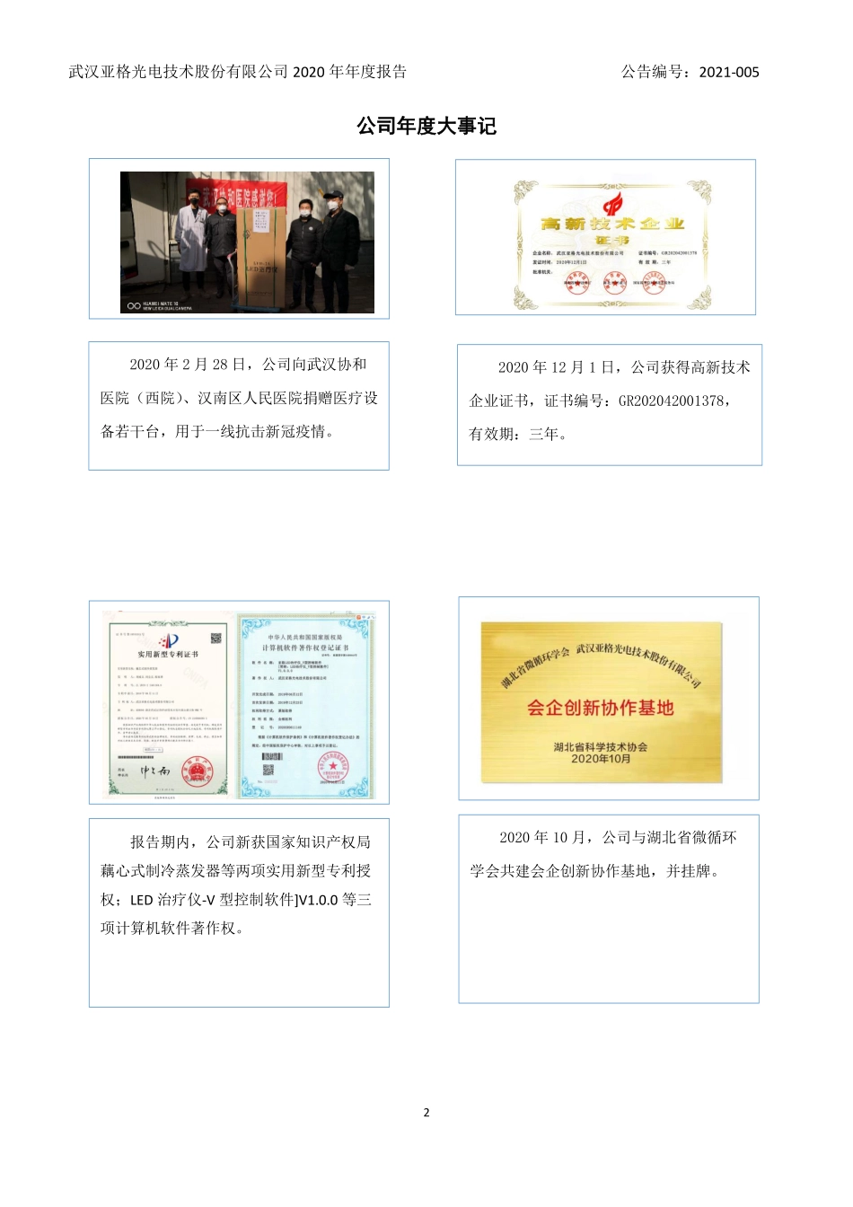 839613_2020_亚格光电_2020年年度报告_2021-04-06.pdf_第2页