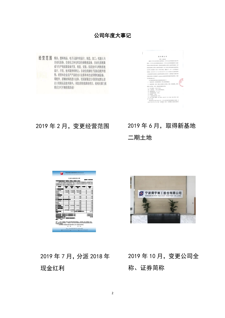 831906_2019_舜宇精工_2019年年度报告_2022-06-06.pdf_第2页