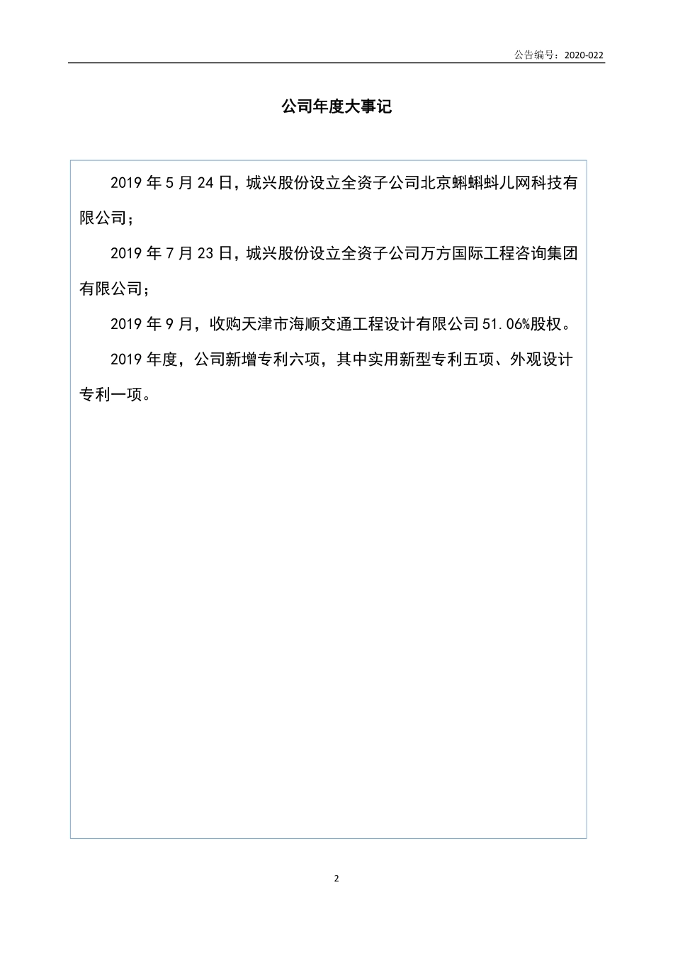831415_2019_城兴股份_2019年年度报告_2020-08-10.pdf_第2页