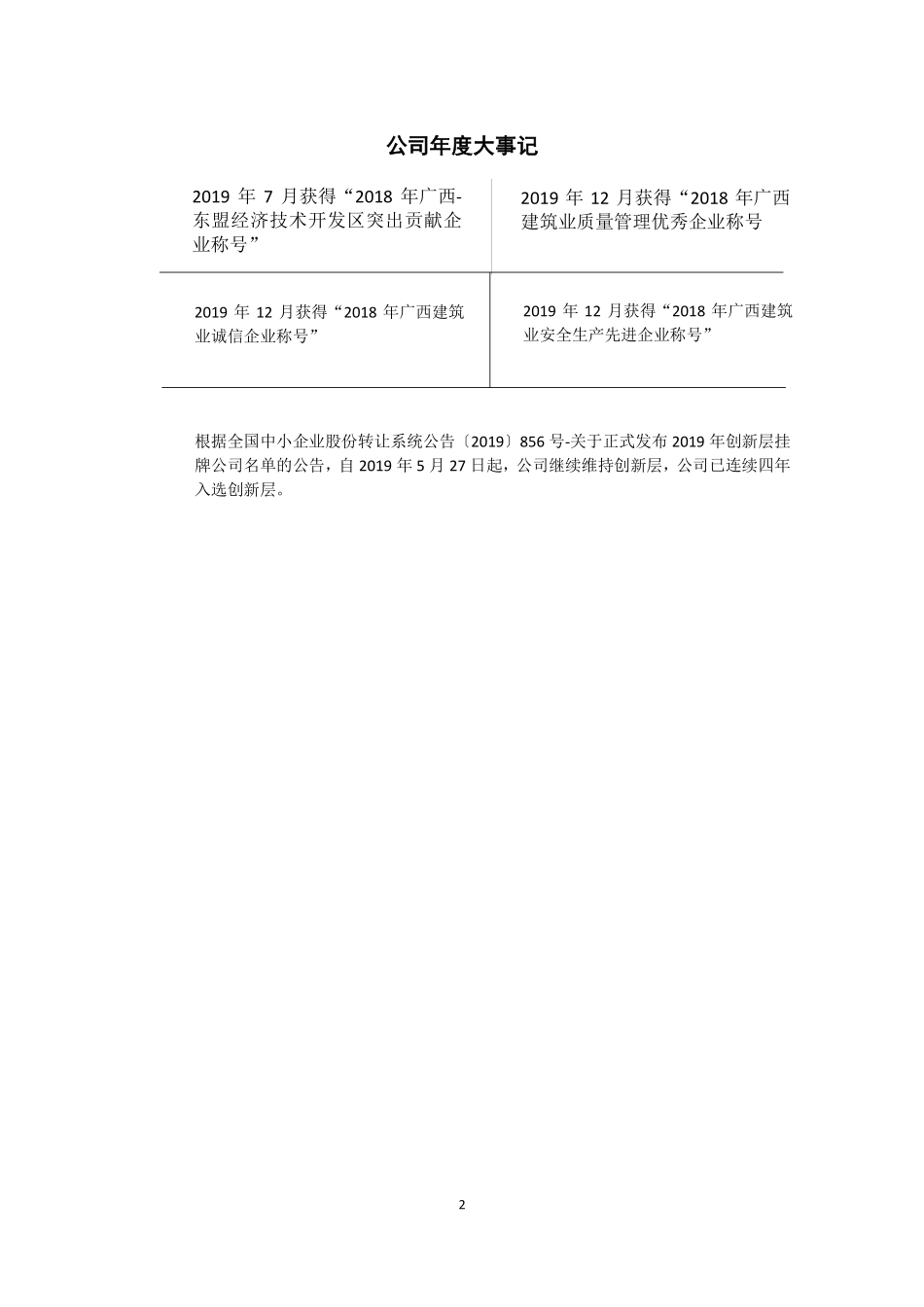 831925_2019_政通股份_2019年年度报告_2020-04-28.pdf_第2页