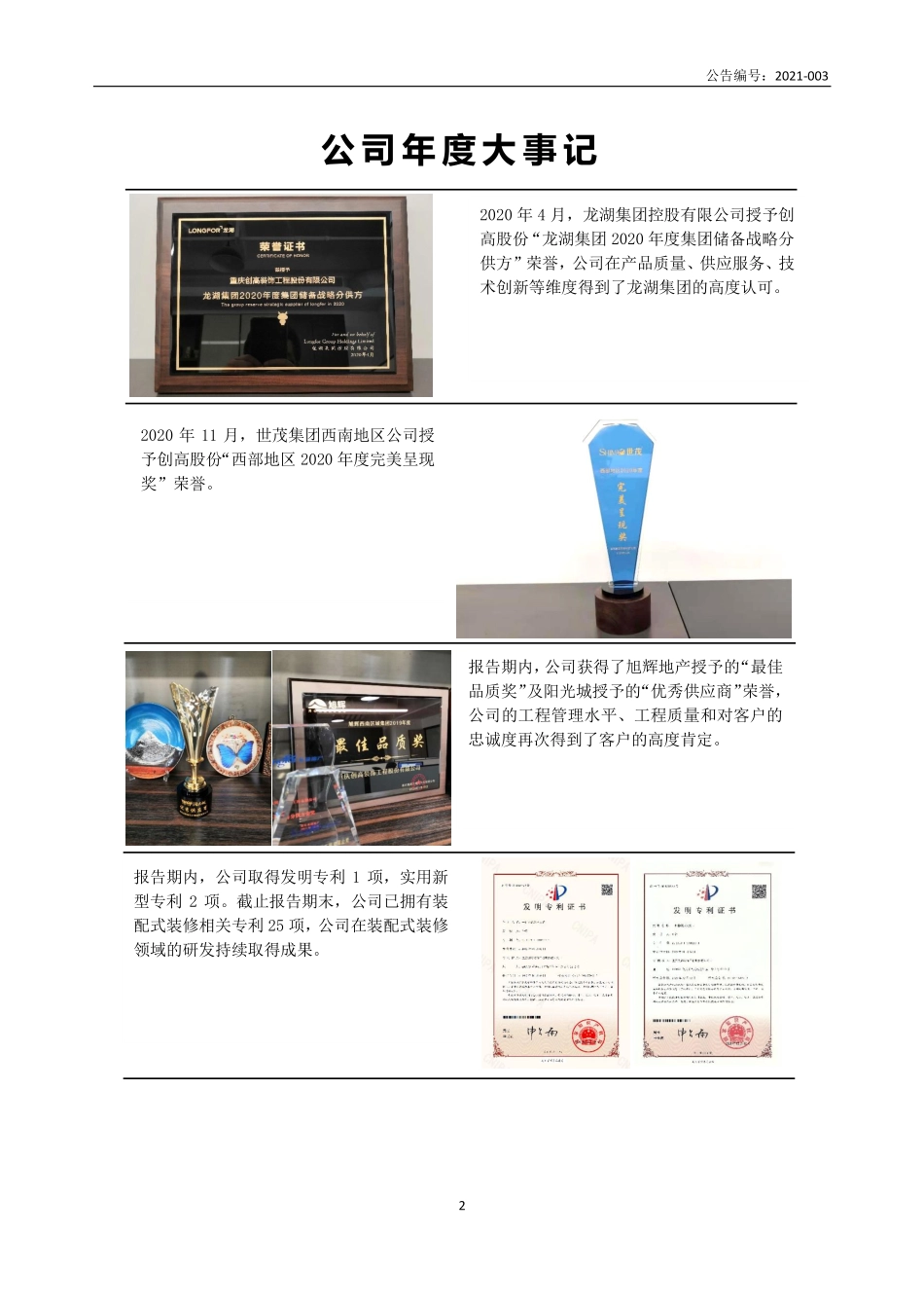 870172_2020_创高股份_2020年年度报告_2021-04-19.pdf_第2页