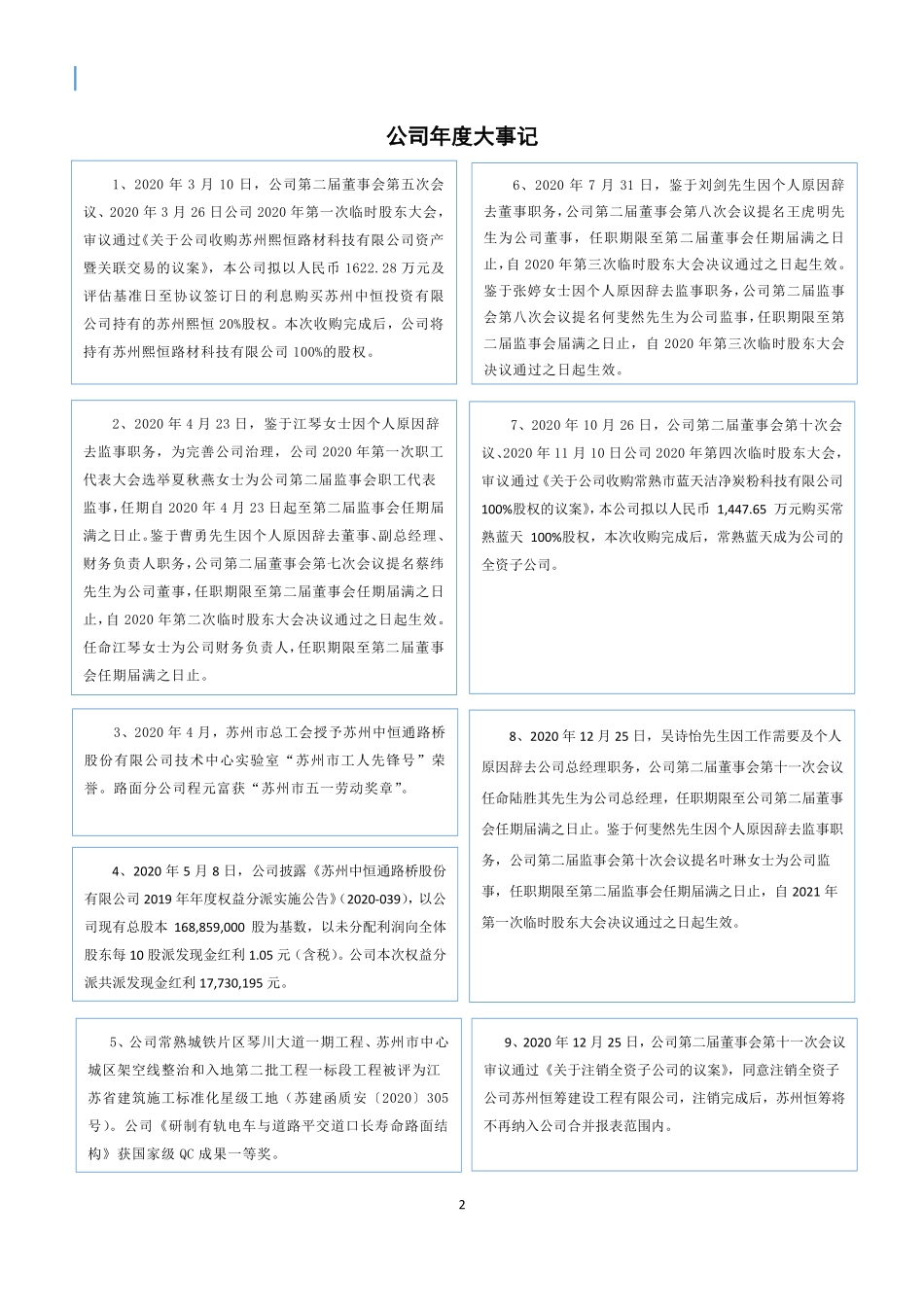 870917_2020_中恒通_2020年年度报告_2021-04-19.pdf_第2页
