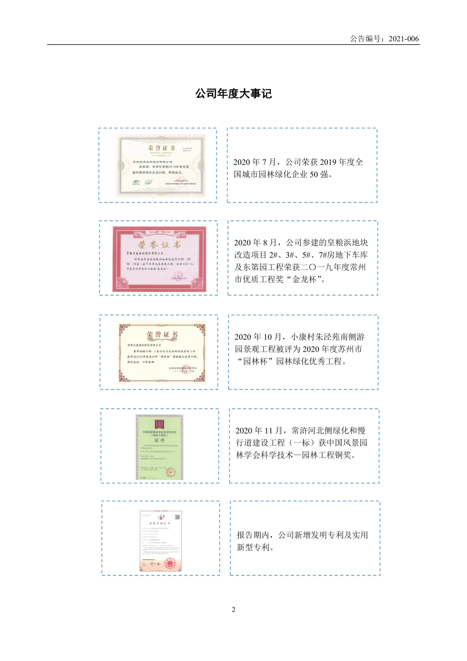 870970_2020_常熟古建_2020年年度报告_2021-04-27.pdf_第2页