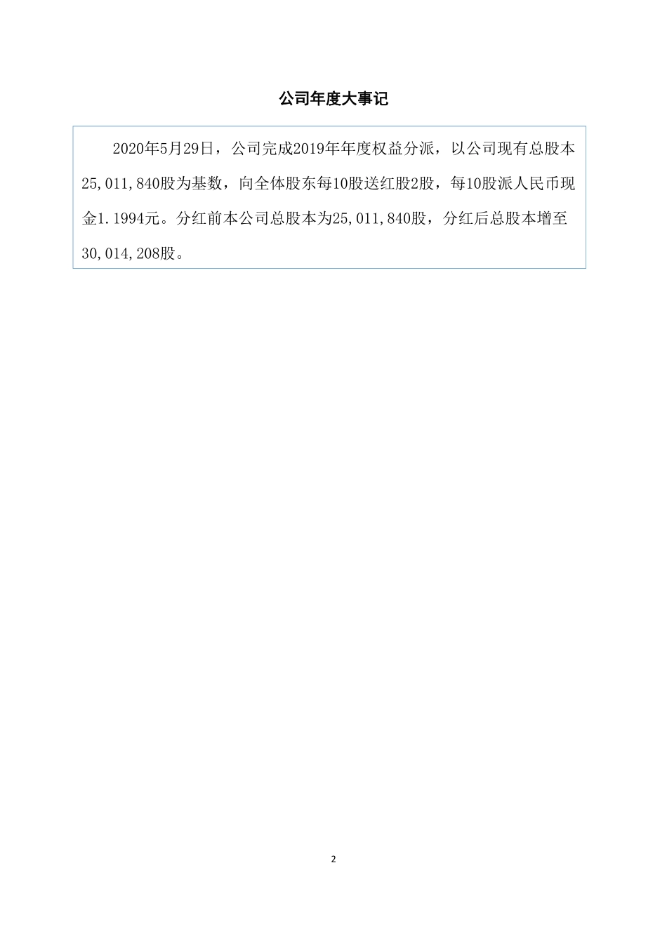 871085_2020_捷信达_2020年年度报告_2021-04-19.pdf_第2页
