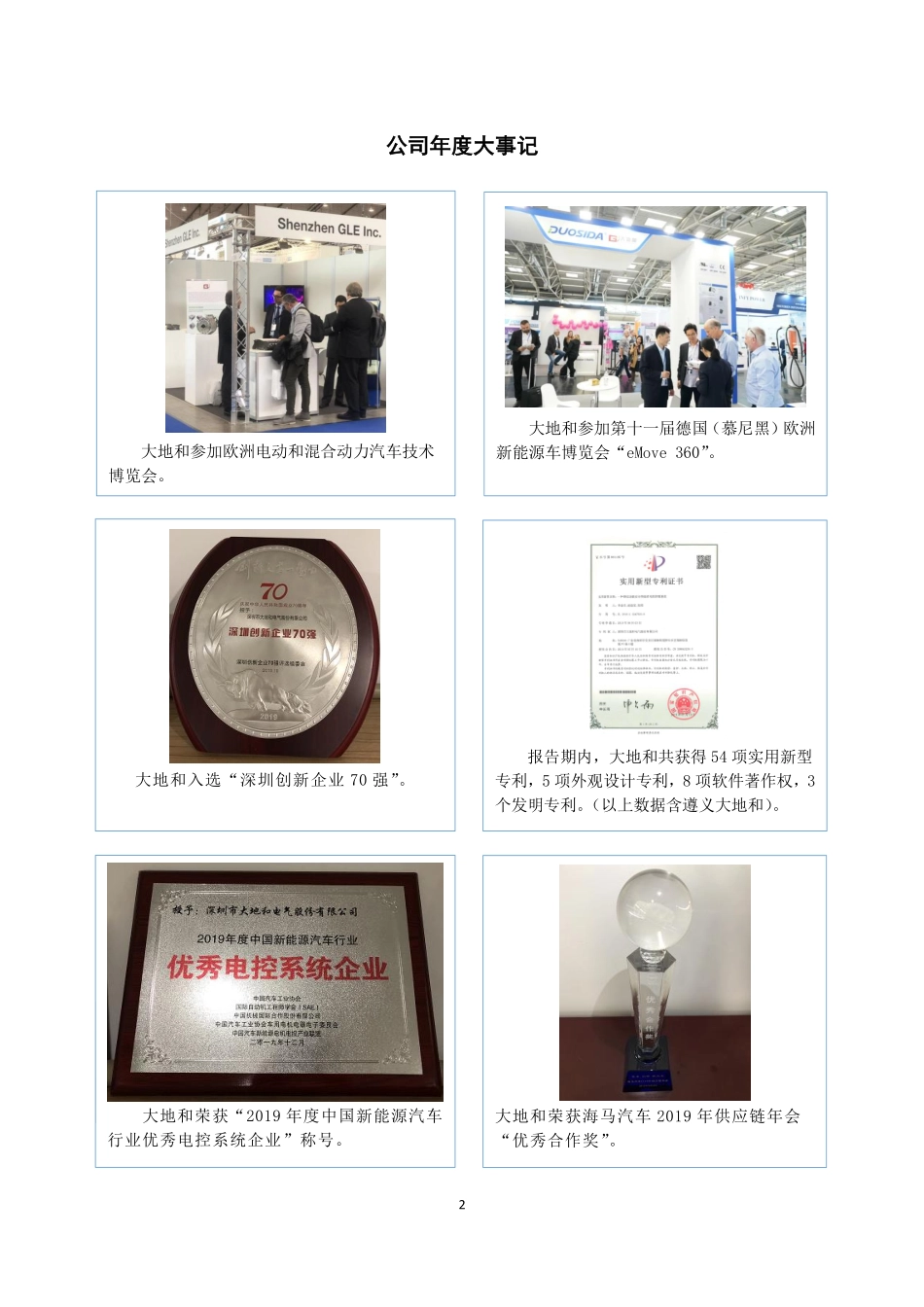 831385_2019_大地和_2019年年度报告_2020-04-27.pdf_第2页