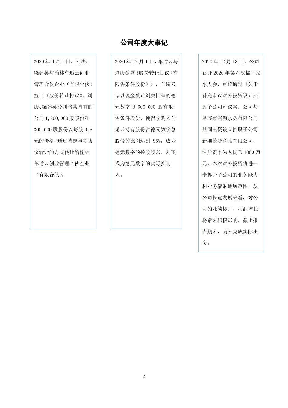 871124_2020_德元数字_2020年年度报告_2021-04-19.pdf_第2页