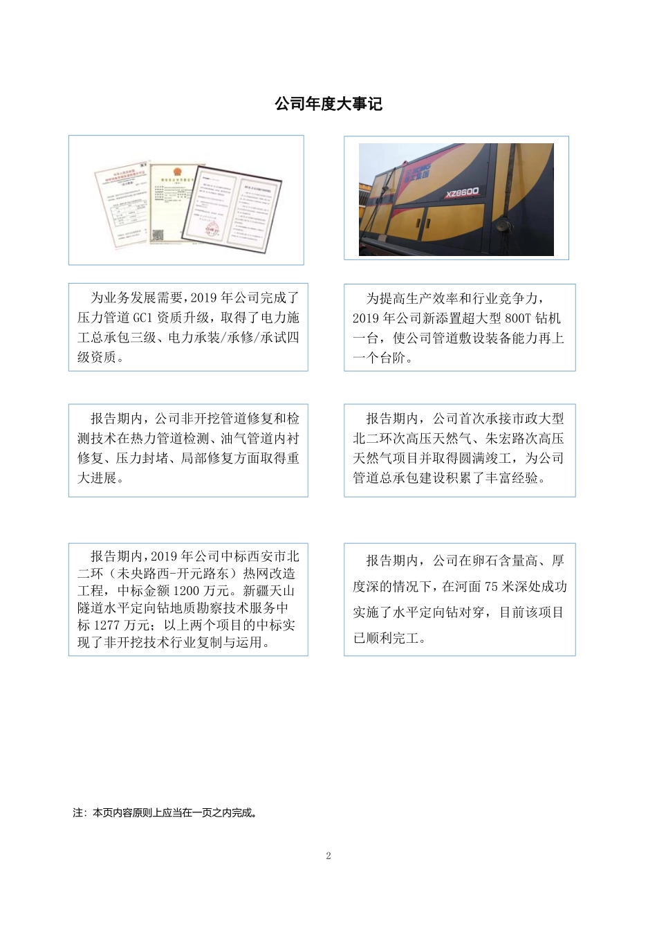 831553_2019_陕中科_2019年年度报告_2020-04-26.pdf_第2页
