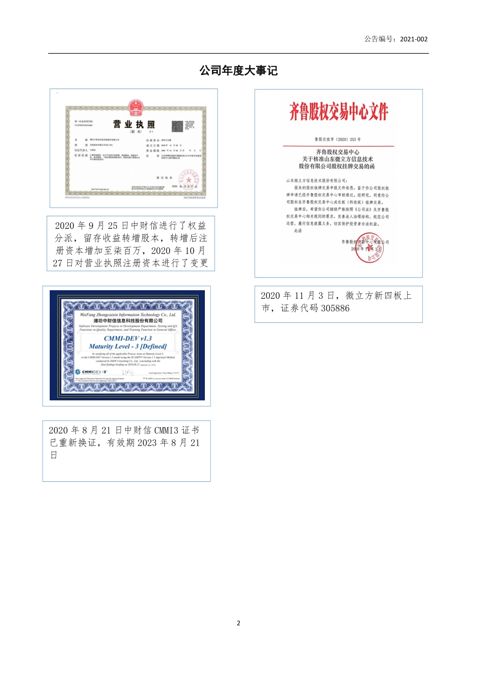 871380_2020_中财信_2020年年度报告_2021-04-15.pdf_第2页