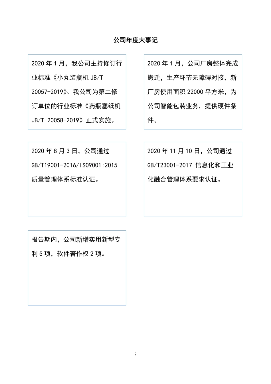 871060_2020_恒力包装_2020年年度报告_2021-04-19.pdf_第2页