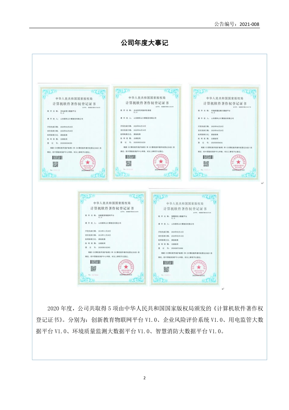 872219_2020_联科云_2020年年度报告_2021-04-22.pdf_第2页