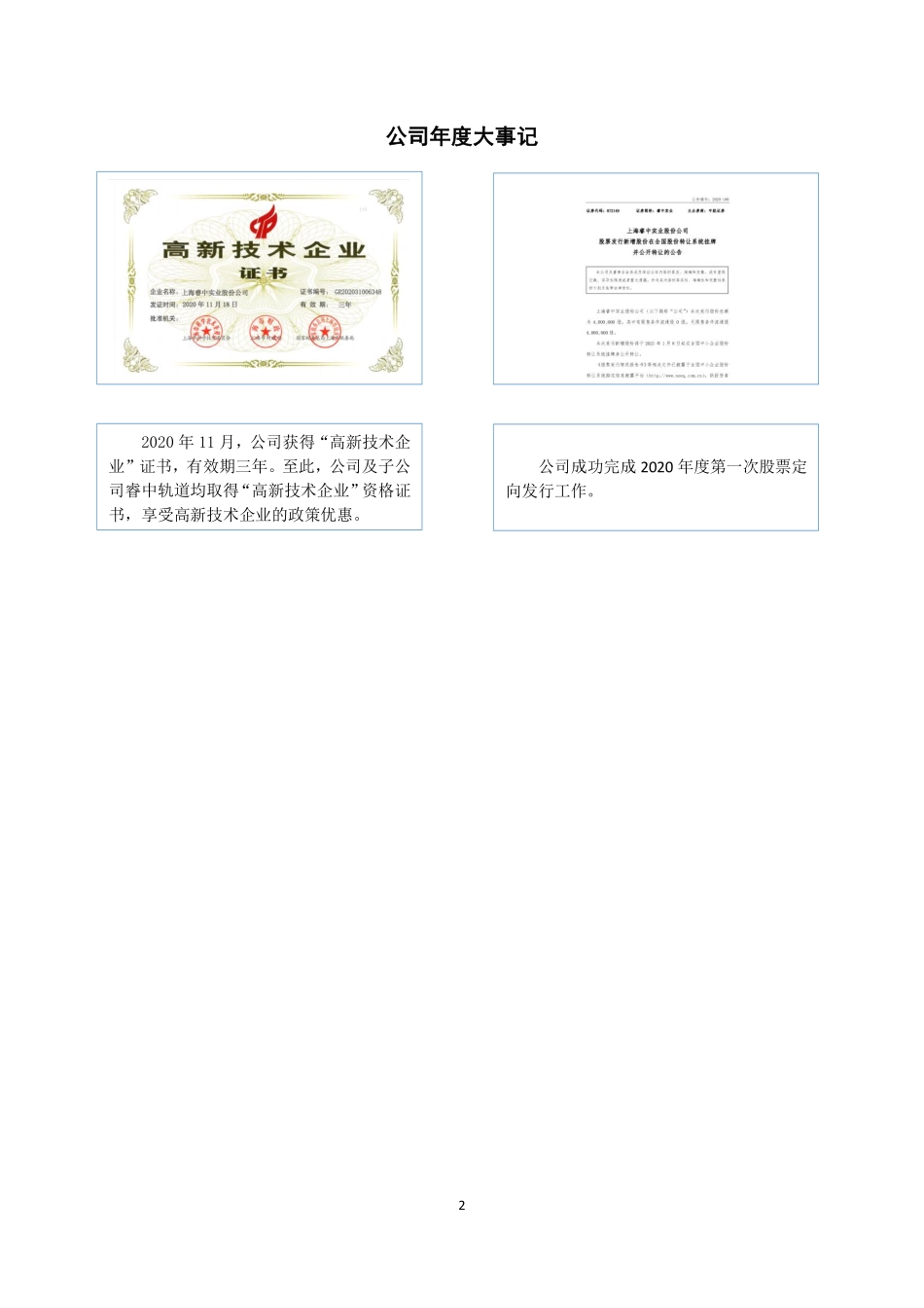 872149_2020_睿中实业_2020年年度报告_2021-12-22.pdf_第2页