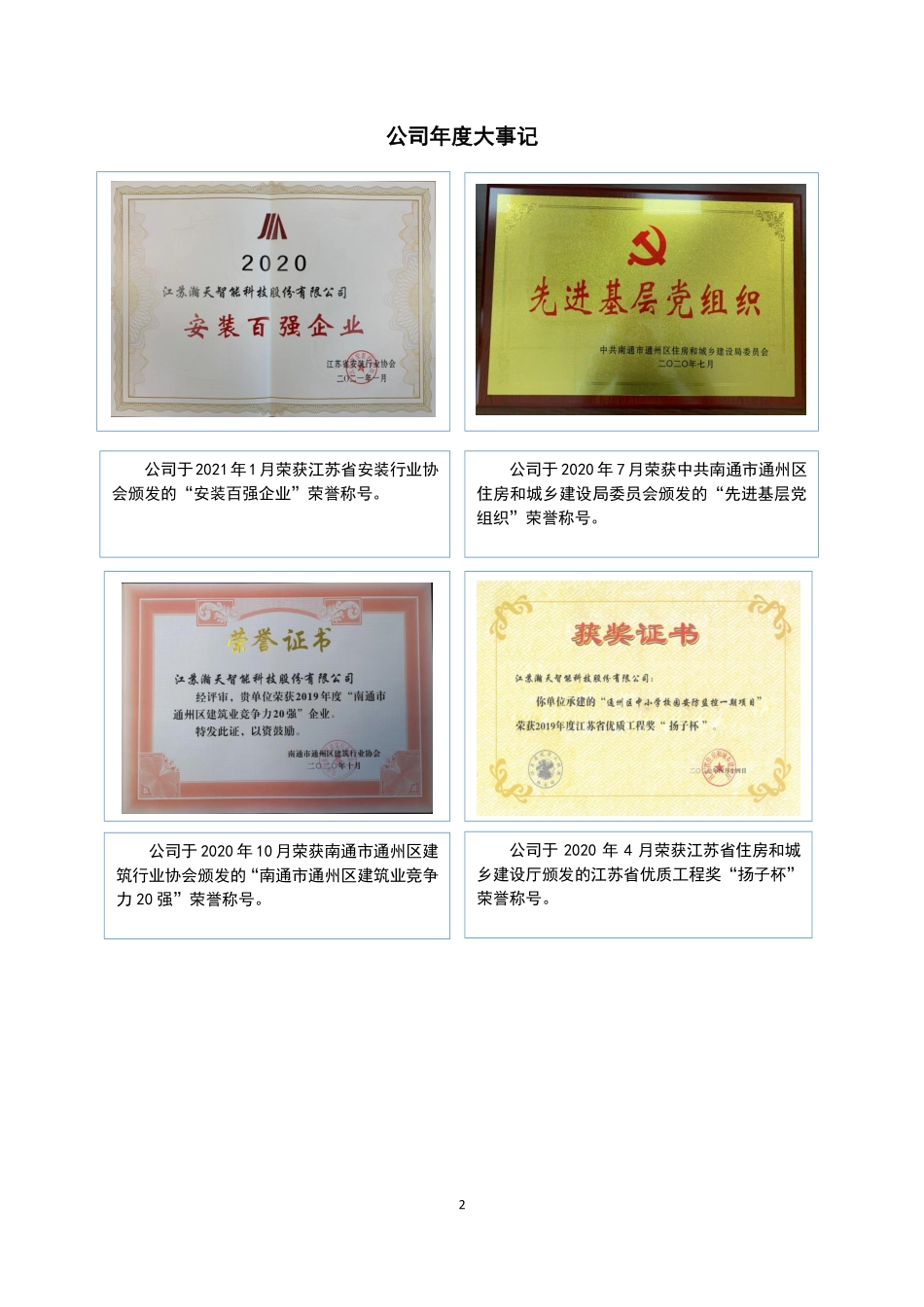 872235_2020_瀚天智能_2020年年度报告_2021-04-20.pdf_第2页