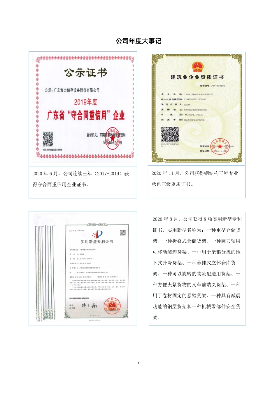 872687_2020_海力储存_2020年年度报告_2021-04-15.pdf_第2页