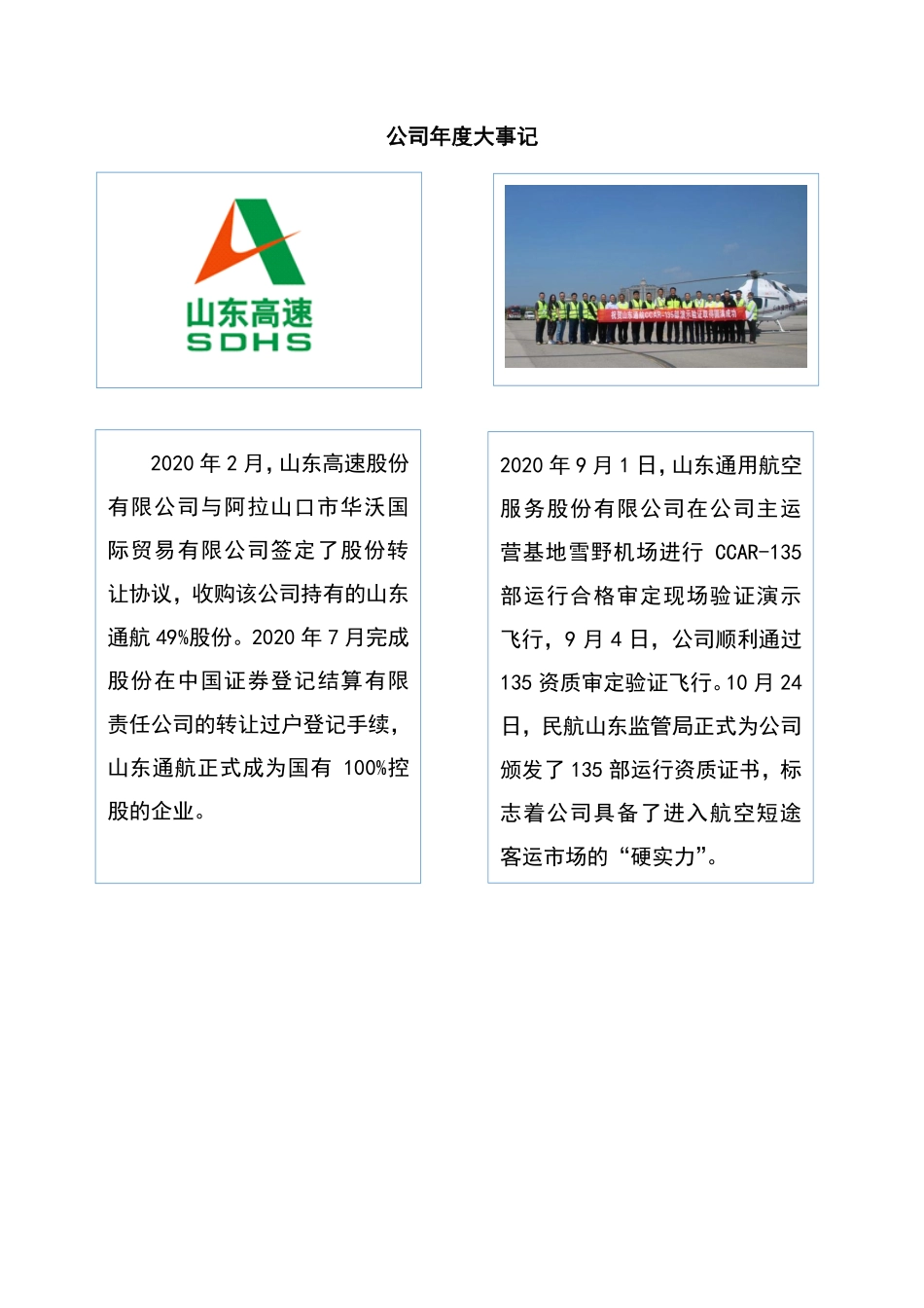 872357_2020_山东通航_2020年年度报告_2021-04-28.pdf_第2页