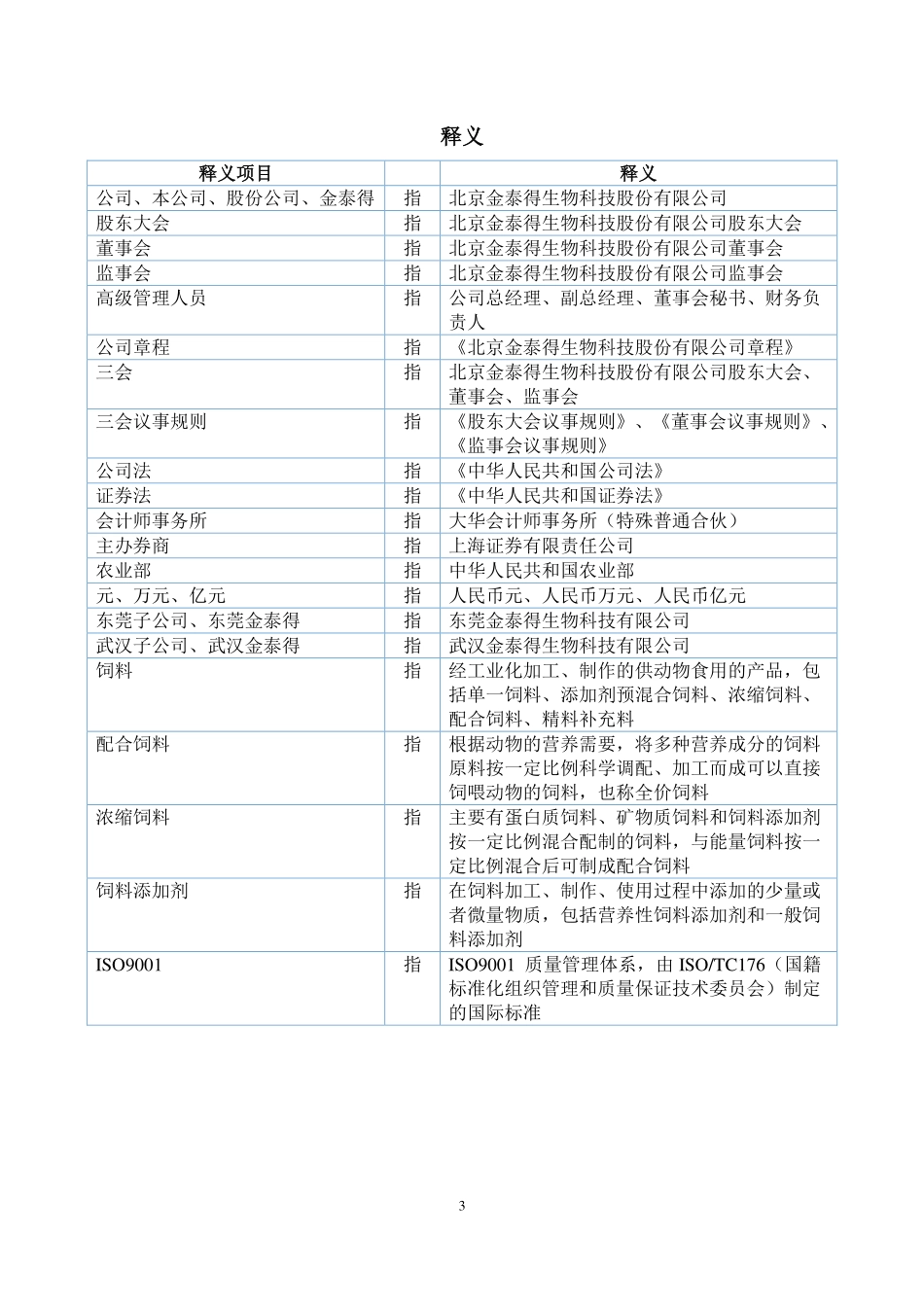 430029_2019_金泰得_2019年年度报告_2020-06-29.pdf_第3页