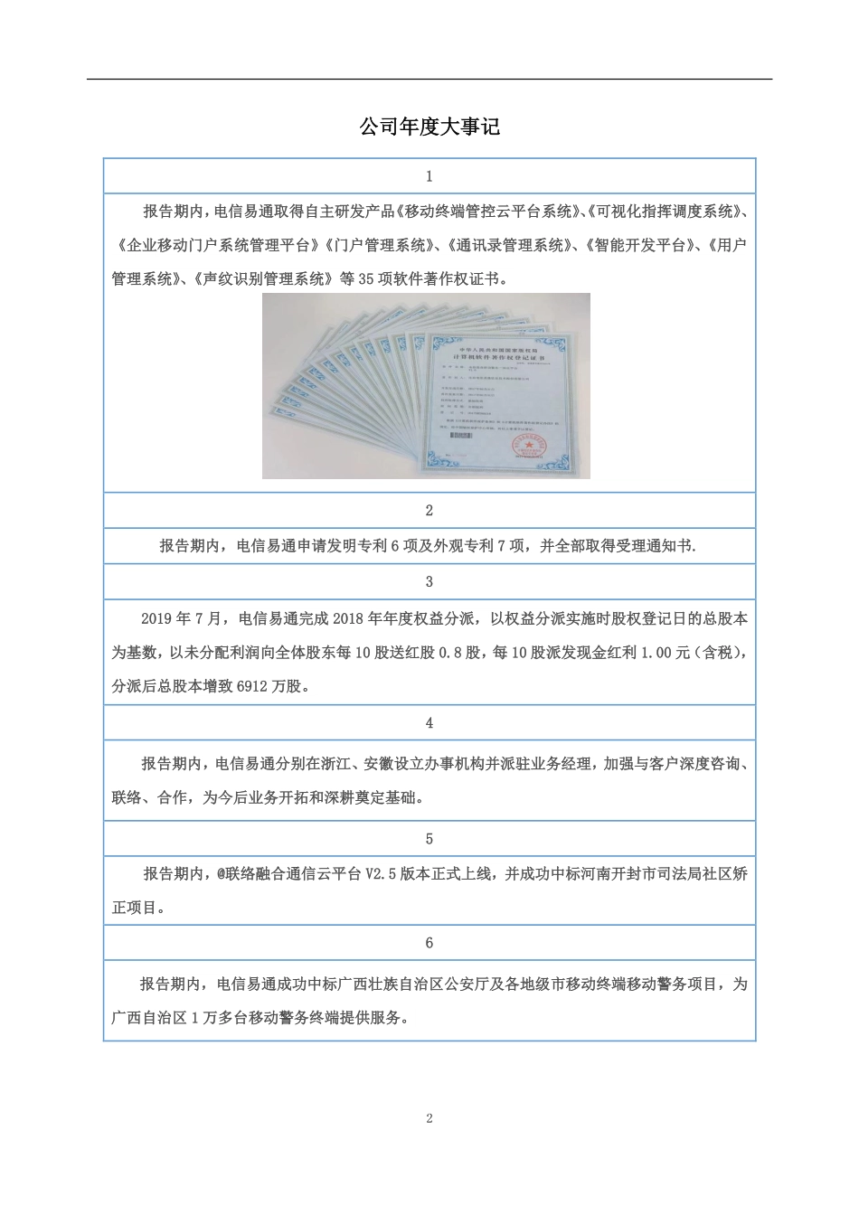 430171_2019_电信易通_2019年年度报告_2020-04-23.pdf_第2页