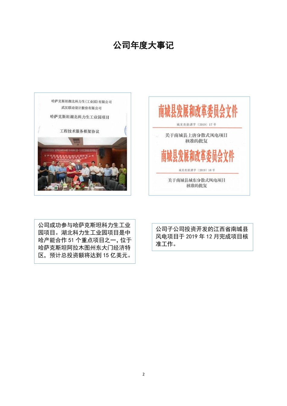 430266_2019_联动设计_2019年年报_2020-06-07.pdf_第2页