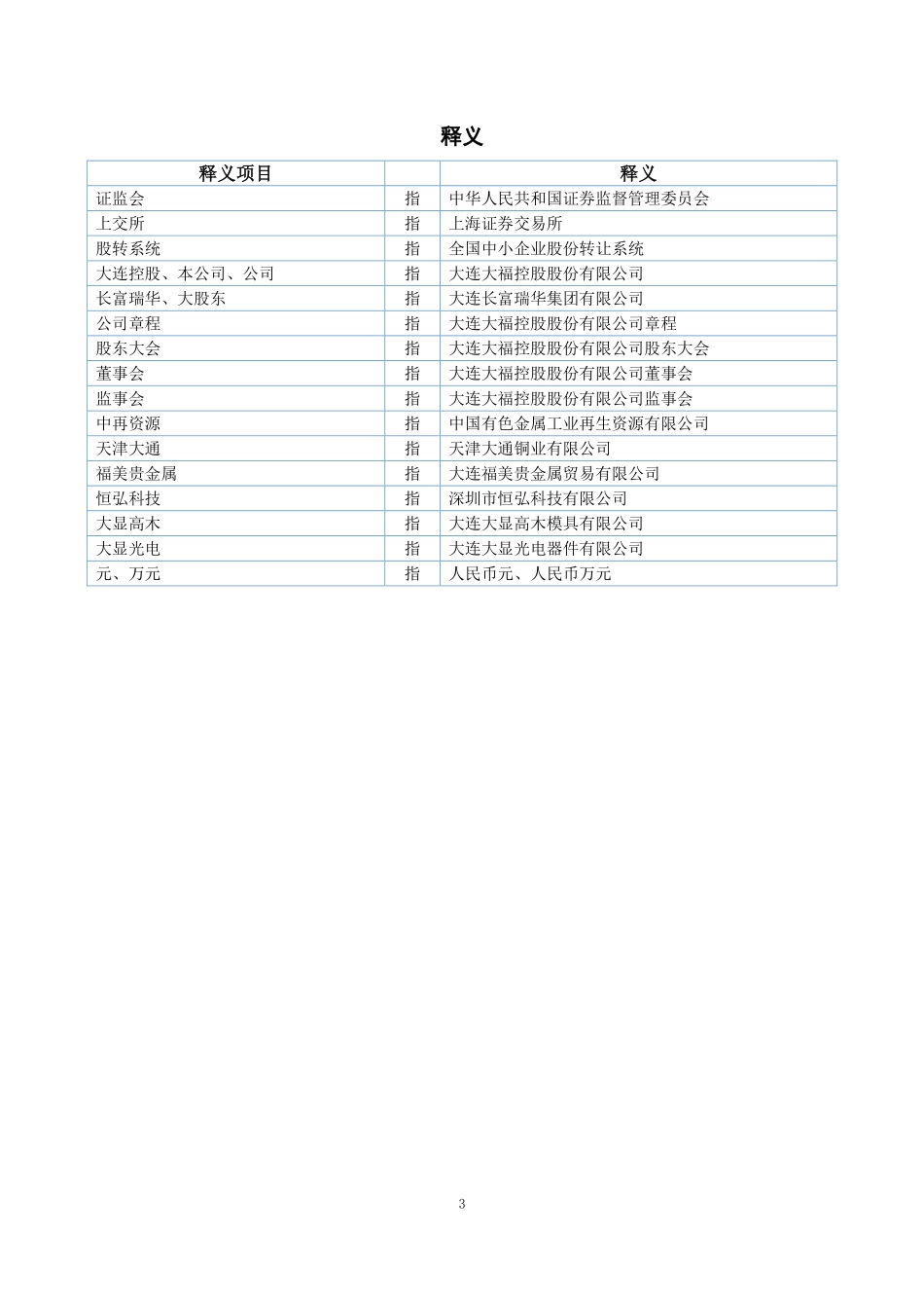 400078_2019_大控1_2019年年度报告_2020-06-29.pdf_第3页