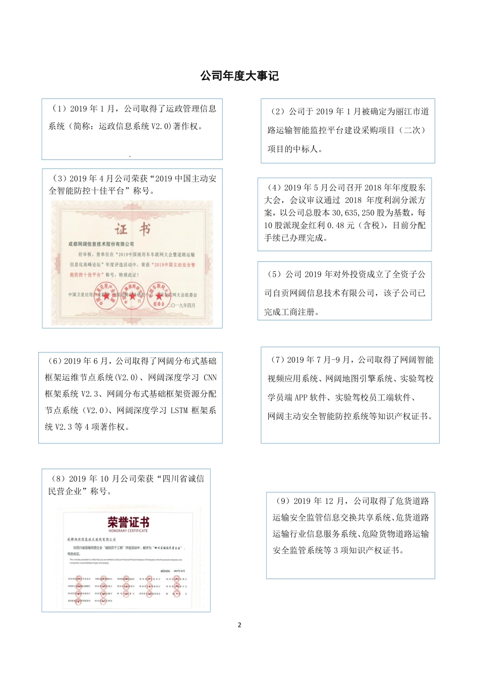 430479_2019_网阔信息_2019年年度报告_2020-04-09.pdf_第2页