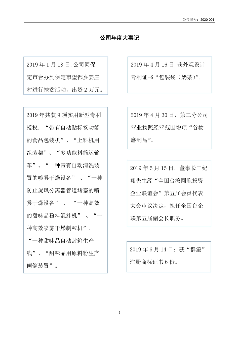 830915_2019_味群食品_2019年年度报告_2020-04-23.pdf_第2页