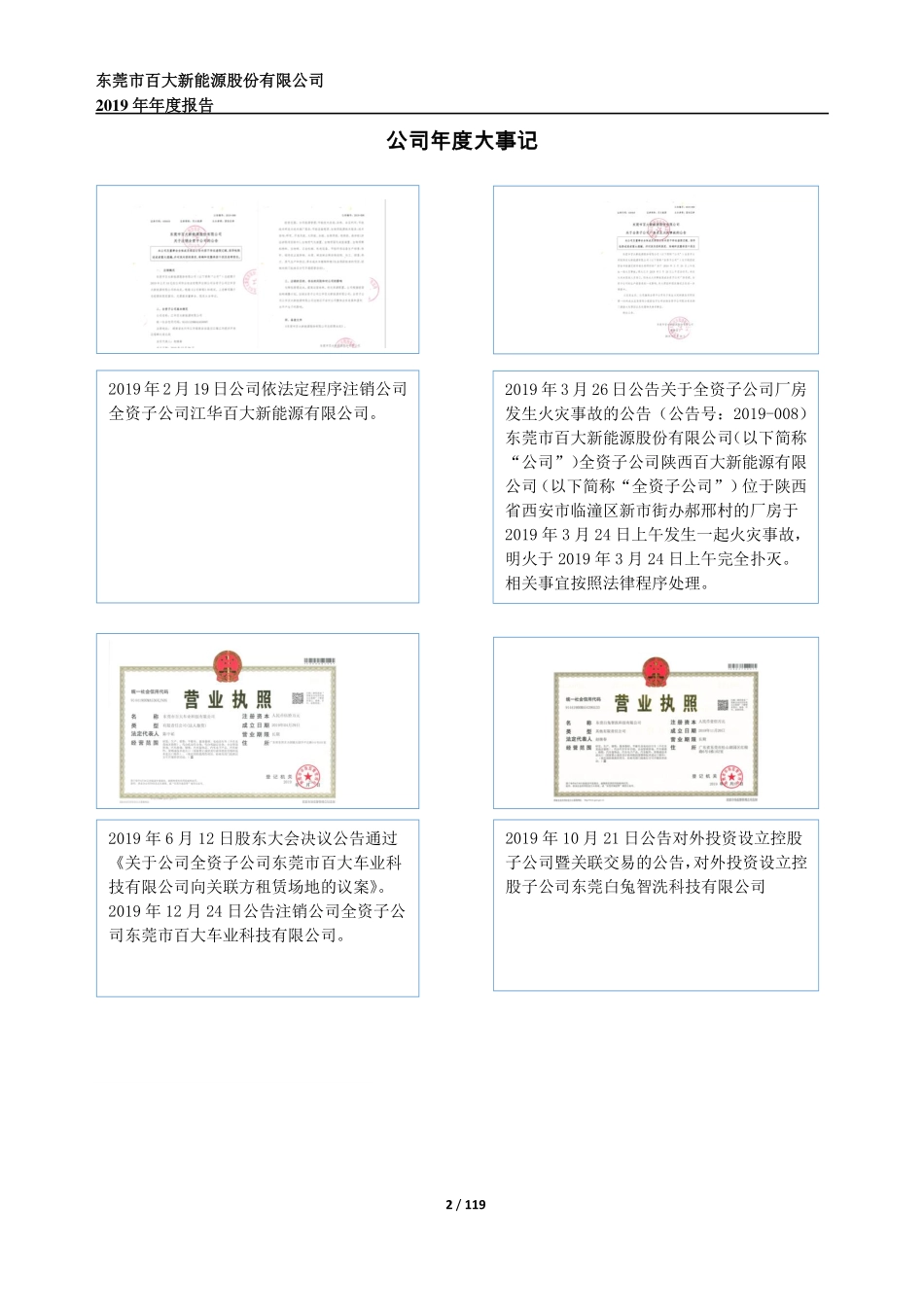 430454_2019_百大能源_2019年年度报告_2020-04-22.pdf_第2页