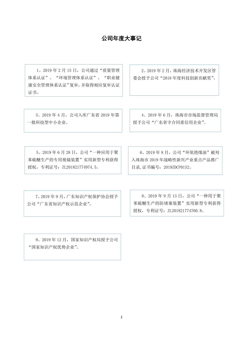831323_2019_长先新材_2019年年度报告_2020-04-27.pdf_第2页
