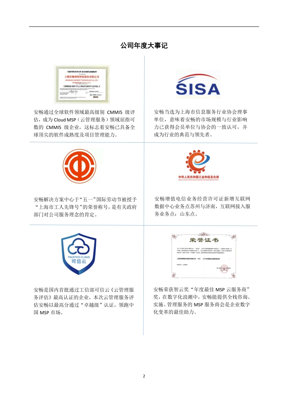 831315_2019_安畅网络_2019年年度报告_2020-04-29.pdf_第2页