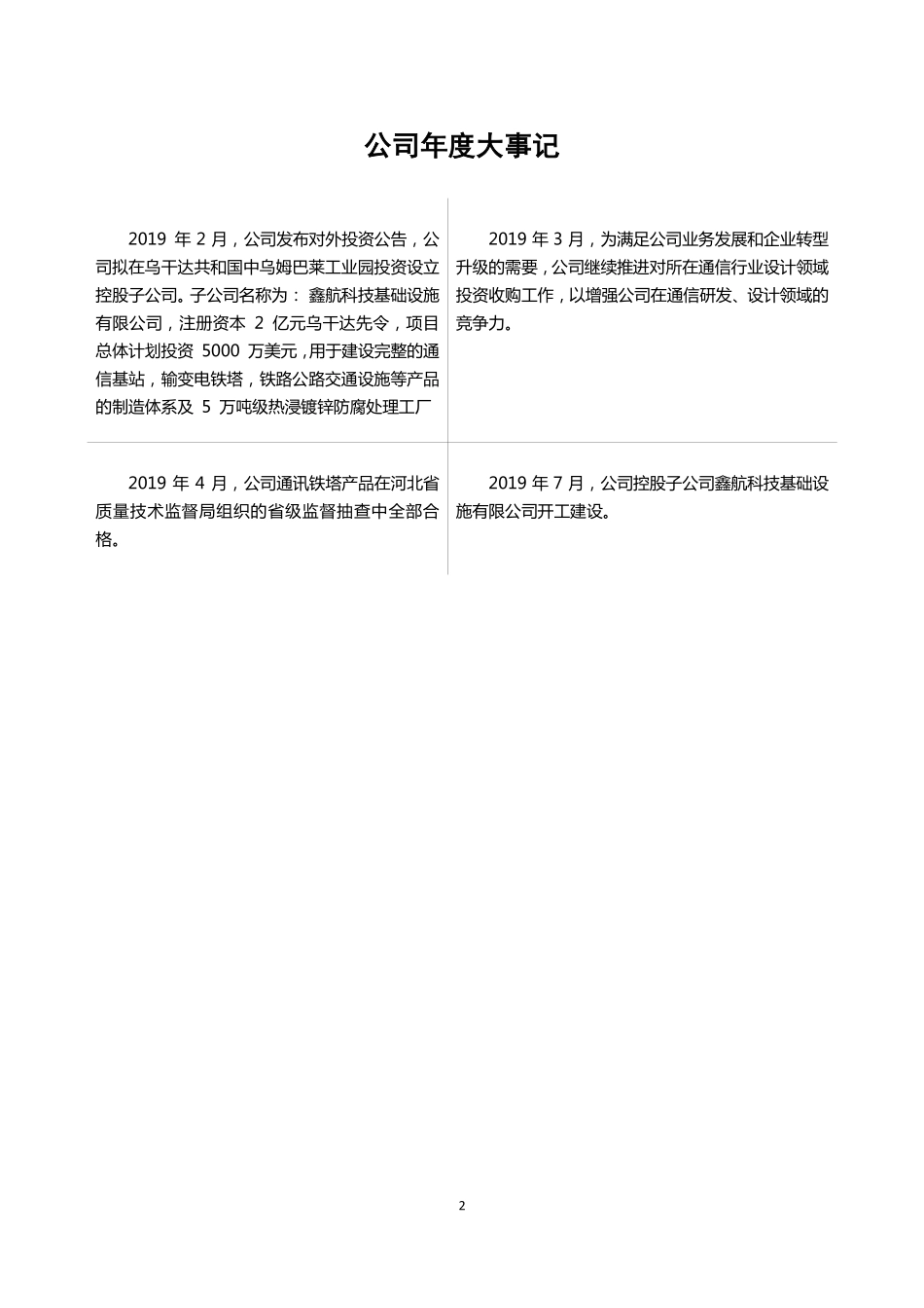 831093_2019_鑫航科技_2019年年度报告_2020-06-29.pdf_第2页
