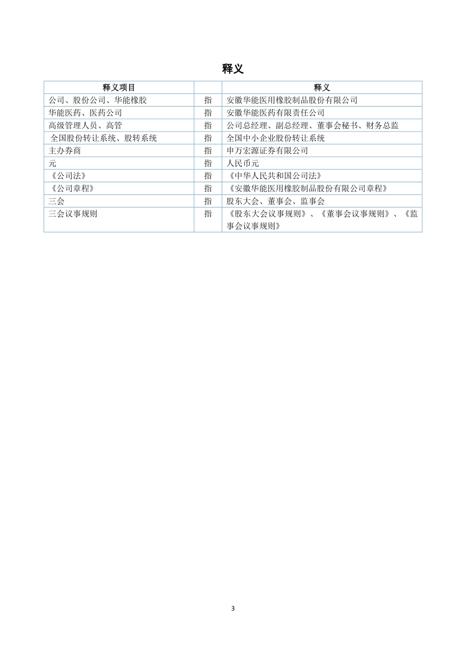 832037_2019_华能橡胶_2019年年度报告_2020-04-22.pdf_第3页