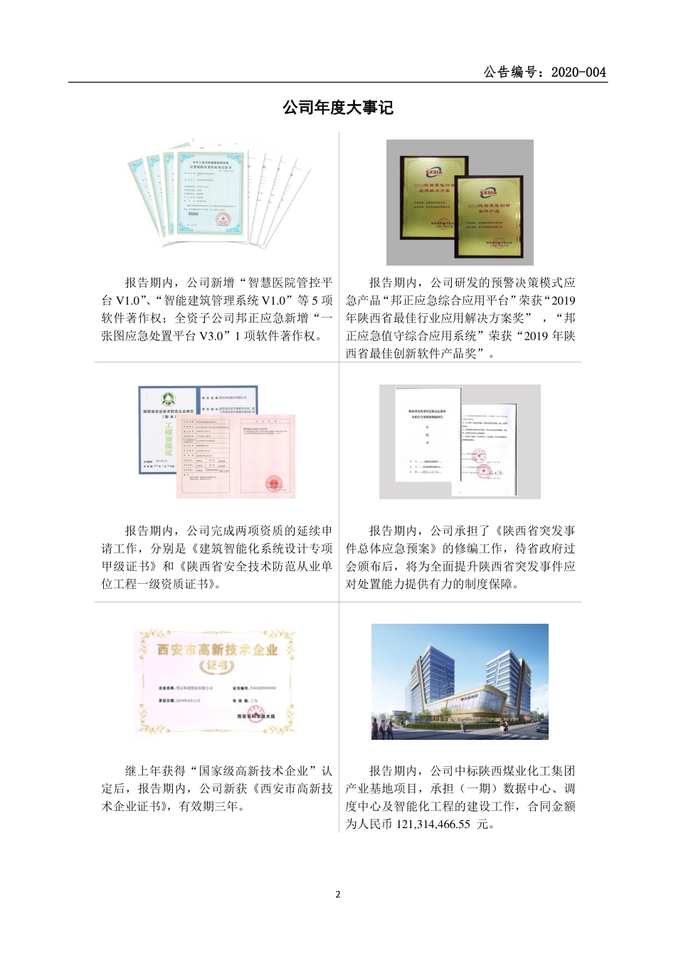 831755_2019_邦正科技_2019年年度报告_2020-04-22.pdf_第2页