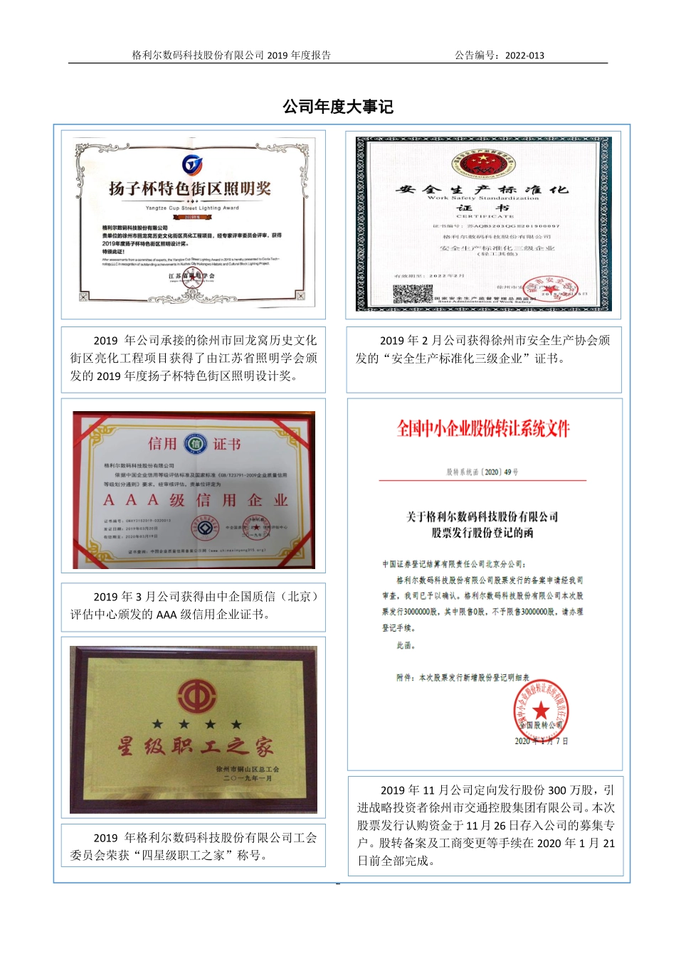 831641_2019_格利尔_2019年年度报告_2022-04-21.pdf_第2页