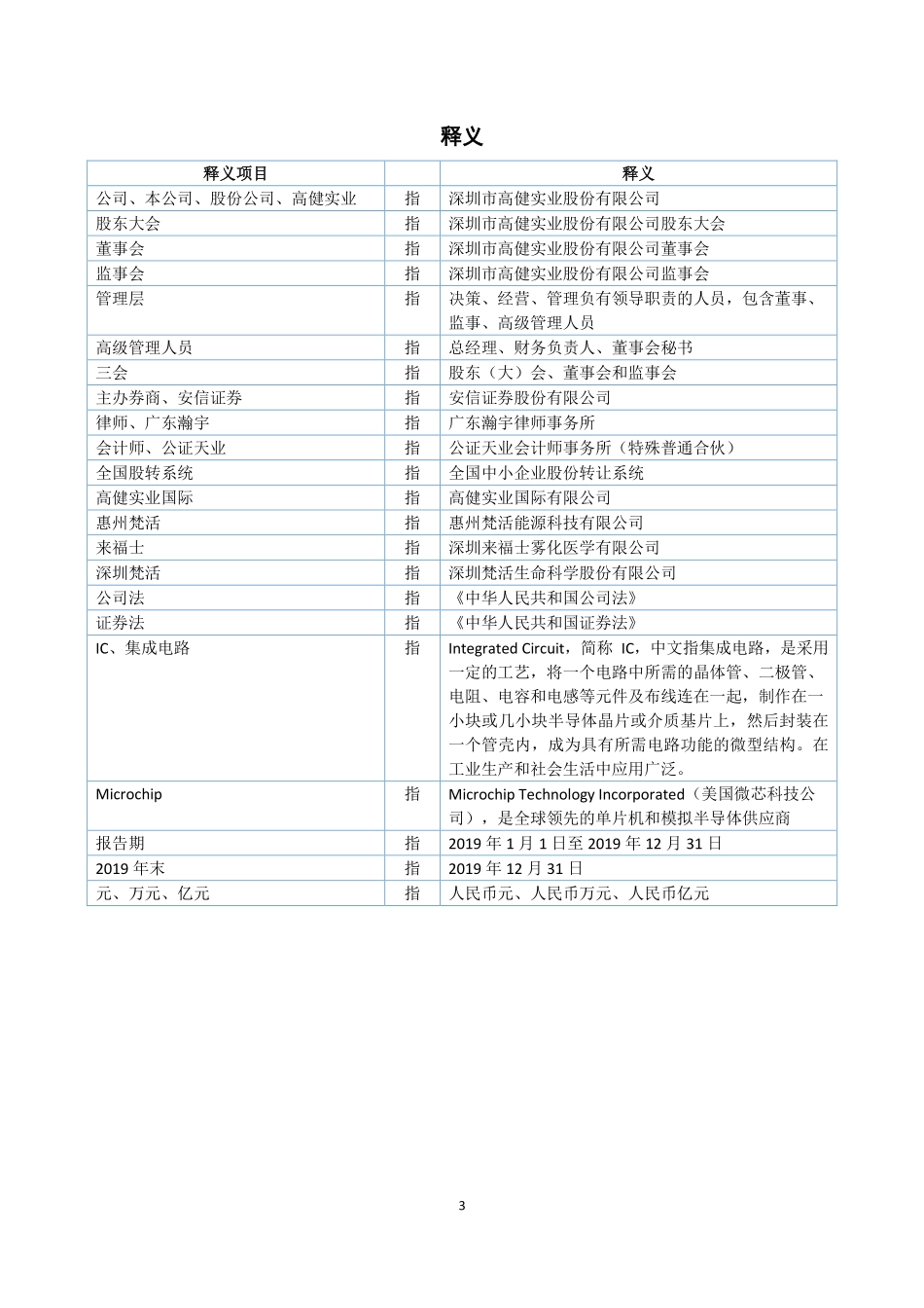 832042_2019_高健实业_2019年年度报告_2020-04-28.pdf_第3页