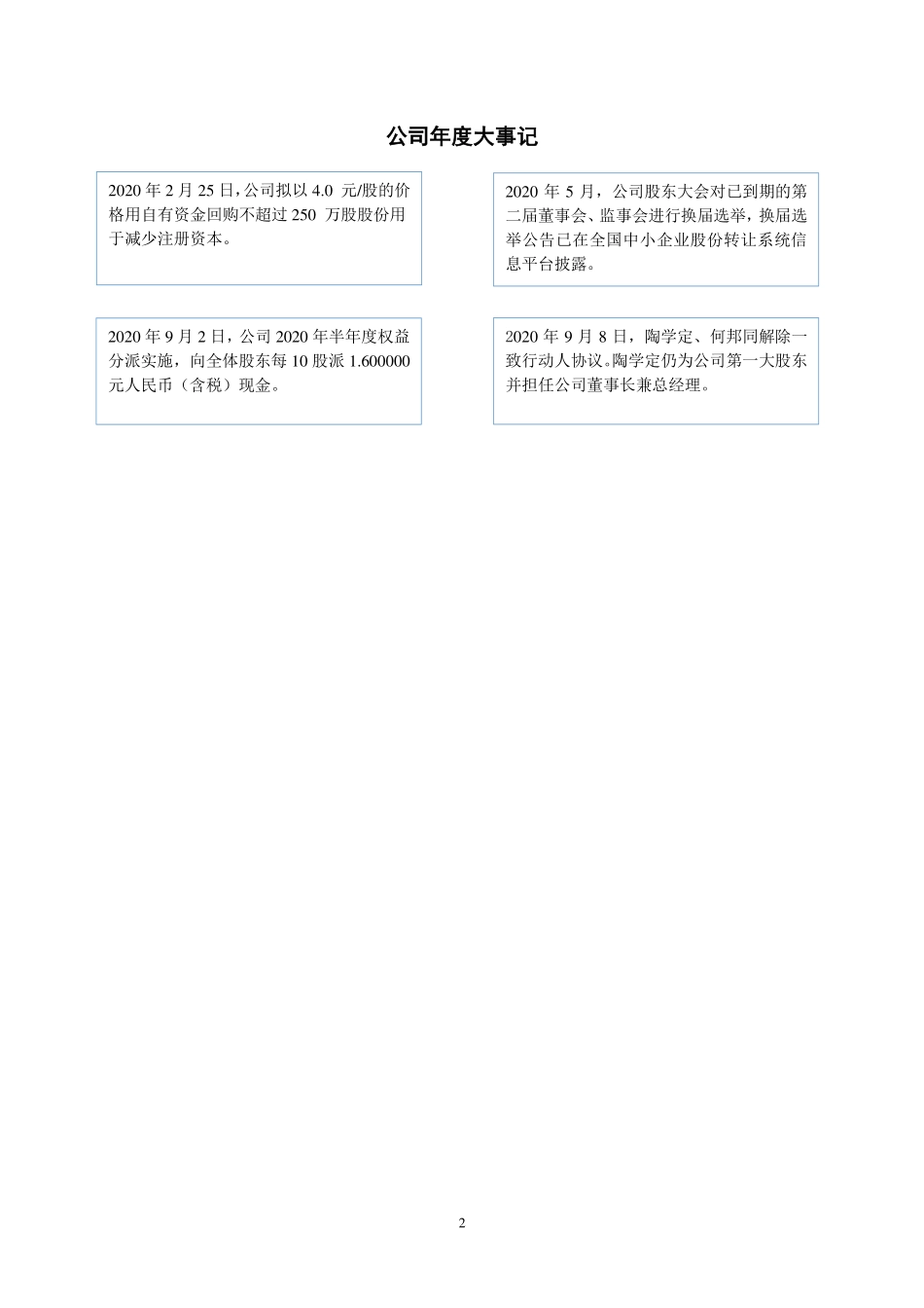 831481_2020_瑞铃企管_2020年年度报告_2021-03-15.pdf_第2页