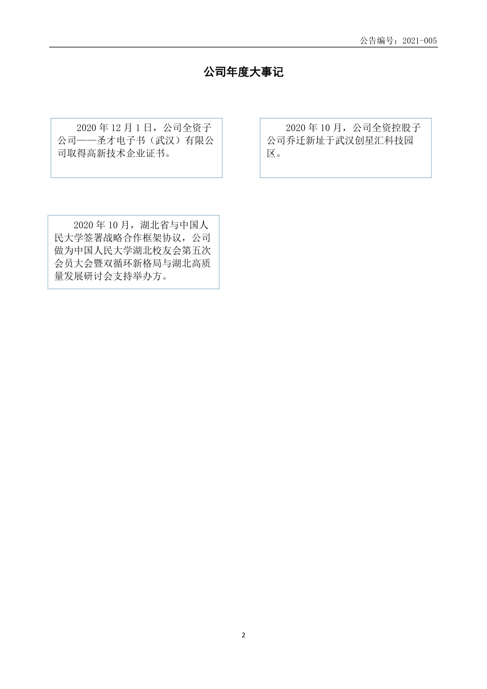 831611_2020_圣才电书_2020年年度报告_2021-04-13.pdf_第2页