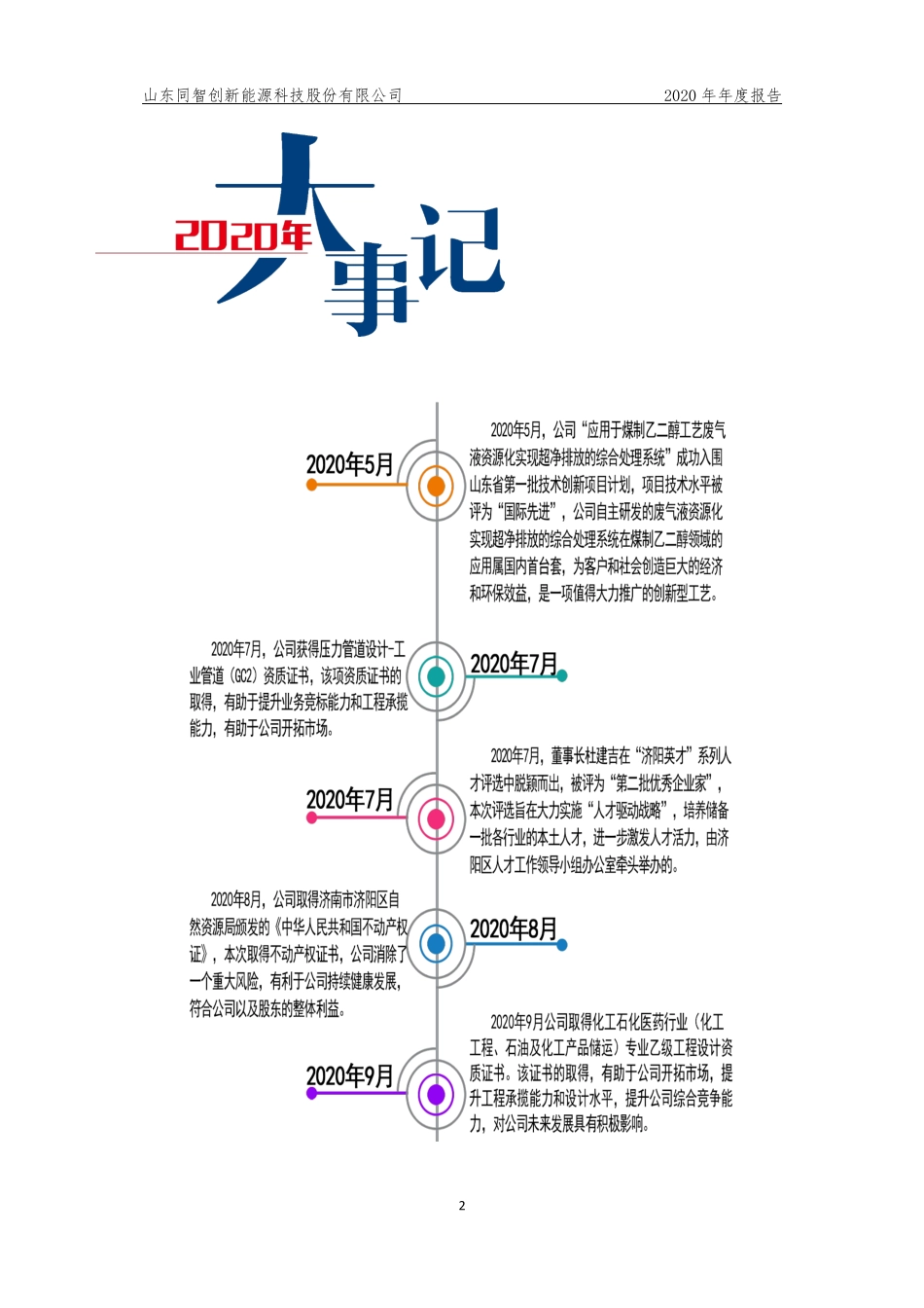 831770_2020_同智科技_2020年年度报告_2021-04-22.pdf_第2页