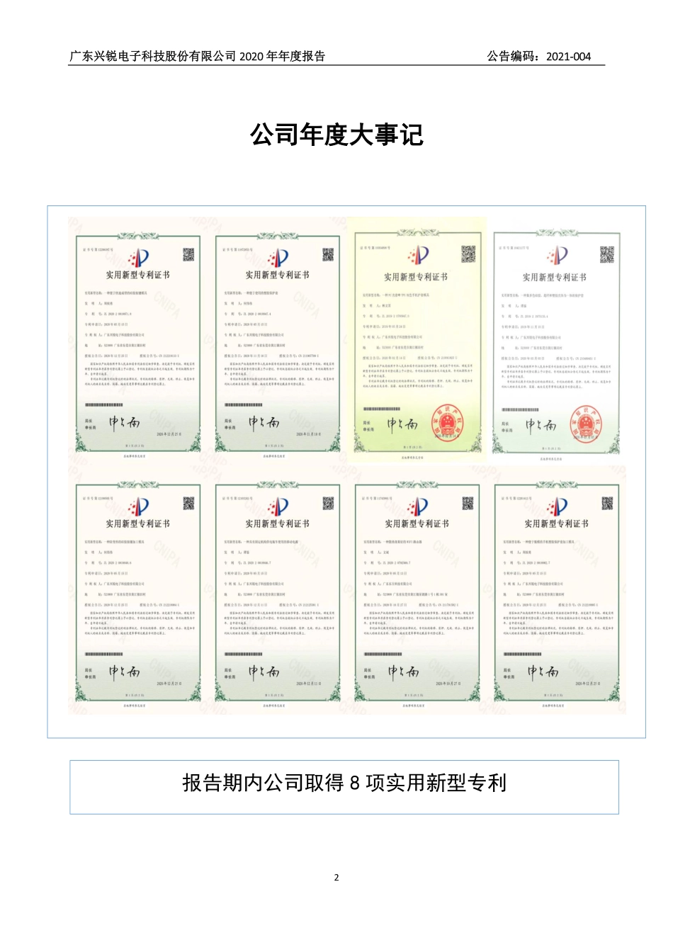 831816_2020_兴锐科技_2020年年度报告_2021-04-21.pdf_第2页
