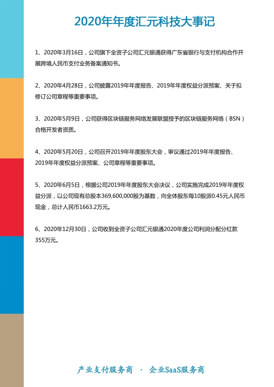 832028_2020_汇元科技_2020年年度报告_2021-04-22.pdf_第2页